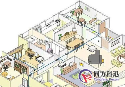 變風量空調系統