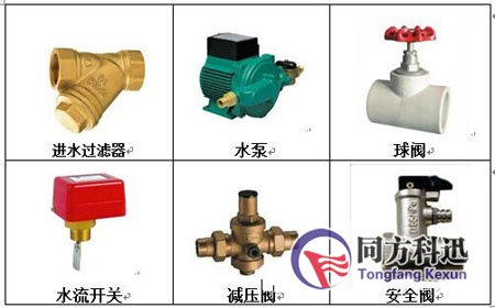 中央空調安裝輔材