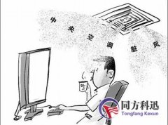 中央空調為何需要定期清洗？