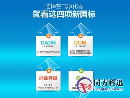 空氣凈化選購(gòu)