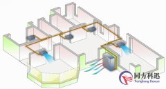 寒冬臘月 你的空調做好防凍了嗎？